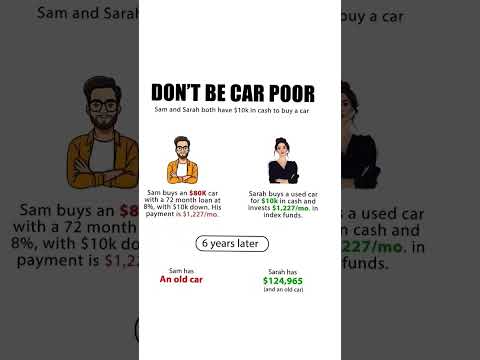 #financialfreedom#savings#financialplanning#wealthy#incomeplan#stayrich#financial#mindsetmatters