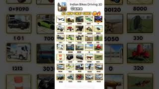 all real cheat code Indian bike 3D game#pleasesubscribe #@indiangames3d-c3f #