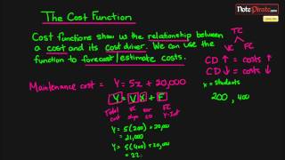 What is a Cost Function (Cost Accounting Tutorial #6)