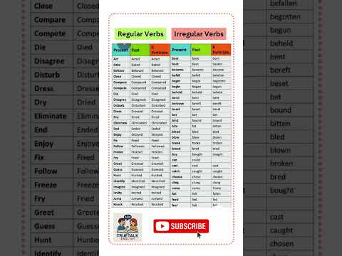 Learn Regular and Irregular Verbs Easily #english #learnenglish #verbs