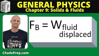 9.4 Buoyancy and Archimedes' Principle