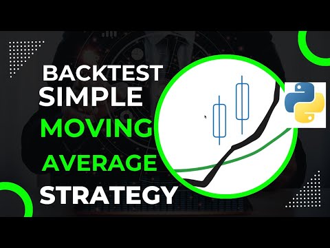 Simple Moving Average Crossover Strategy: Full Guide with Python Code and Backtesting