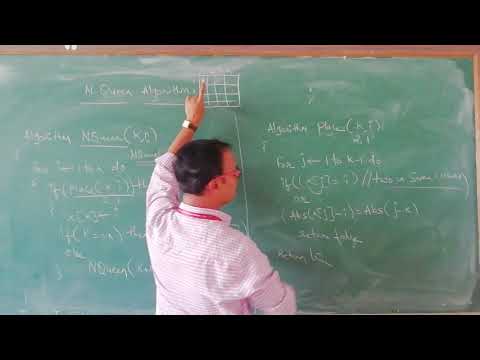 N-Queen Algorithm Explanation
