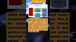 The CQRS Pattern: Programming #CQRSExplained #ProgrammingTutorial #LearnCQRS #SoftwareDesign