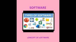 WHAT IS SOFTWARE || #shorts ||software