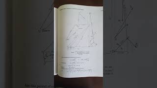 inertia force analysis in reciprocating parts: TOM
