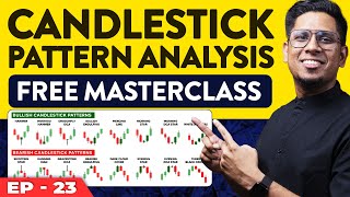What is Candlestick Charts for Trading? Intraday Technical Analysis Basics Explained E23