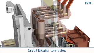 Eaton Medium Voltage Switchgear   Power Xpert UX