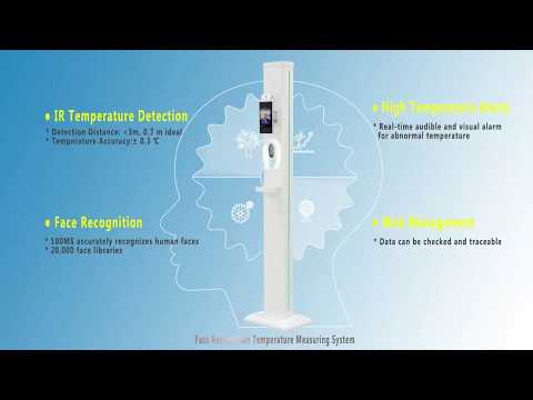 GLOBAL SECURITY - Face Scan Body Temperature Detector
