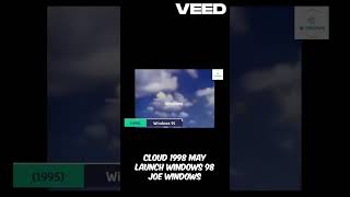 The evolution of Windows from 98 to 2021 #futuretech #techtrends #innovation #windows #technology