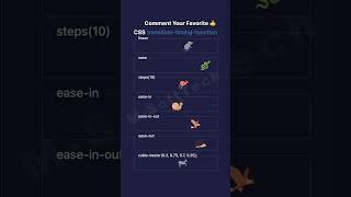 Timing functions in css #css3 #animation #keyframes #webdesign #webdevelopment #shorts #shortsfeed