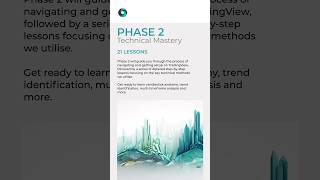 CRYPTO COURSE OUT NOW! 🔥🚨 #crypto #cryptocourse #cryptocurrency #shorts