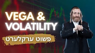 Vega Explained – How Volatility Impacts Option Prices (Yiddish)