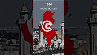 Islam in Tunisia 🇹🇳