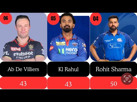 IPL records Most fifty and over + Highest strike rates #ipl #ipl2026 #tataipl2026 #iplrecords 