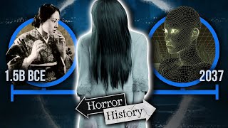 The Ring Timeline | Horror History