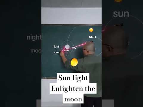 How does sun Brighten the Moon #science #quran #moon #sunset #shorts