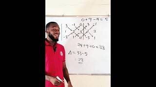 🔥 Easiest Way to Find the Determinant of a 3×3 Matrix – Rule of Sarrus Made Simple! 🔥