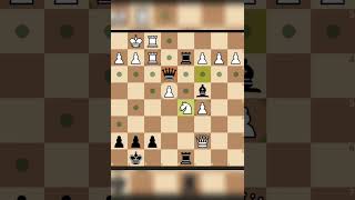 chess analysis #chesss #boardgame #chessanalysis #shortsyoutube