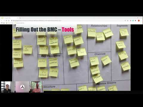 How to Build a Business Model Canvas