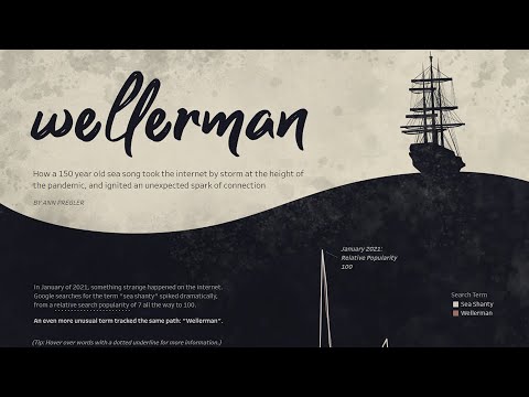 Epi 31 : Wellerman