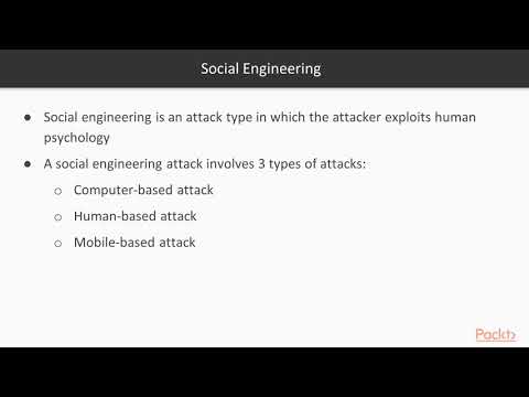 25 Social Engineering Attack Overview