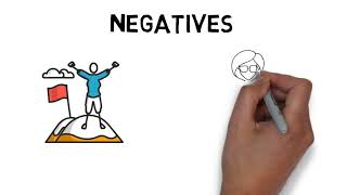 What Is Rationalization?