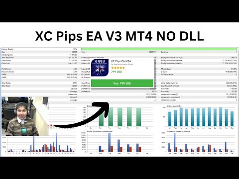 XC Pips EA V3 MT4 no DLL With 200% profit