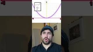 An introduction to différentiation (quickfire AI lesson)