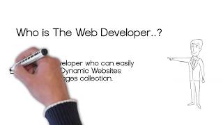How to become a Web Developer and What is Web Development [Web Development]