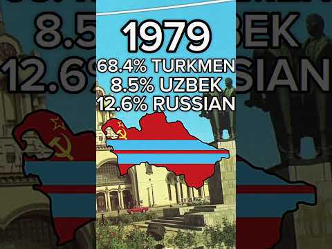 Ethnicities in Turkmenistan #turkmenistan #mapping #history #asia #fyp #foryou #viral #trending #map
