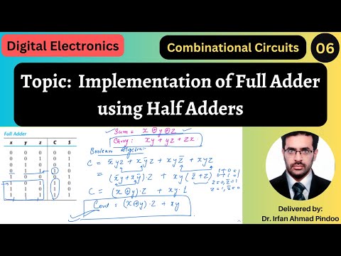 Implementation of Full Adder using Half Adders || 06|| Combinational Logic Circuits