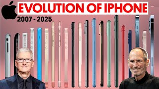 Untold History of the Apple iPhone #iphone #TechHistory