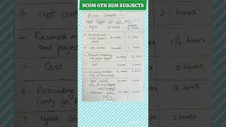 Bcom 6th sem subjects| #bcomsem6 #osmaniauniversity #bcom3rdyear