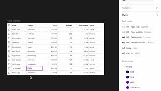 Responsive Table with Grid Layout on Figma