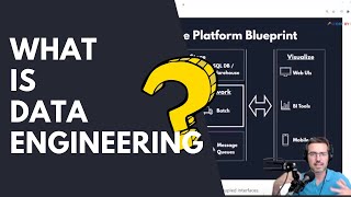 What Is Data Engineering?