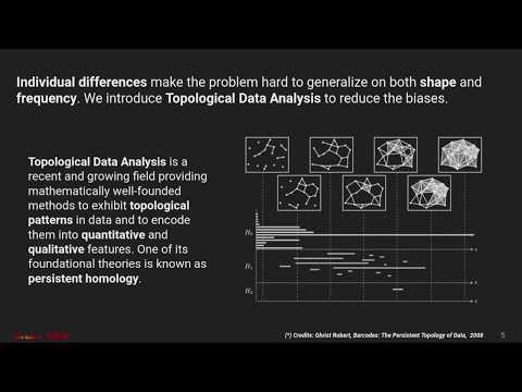 Topological Data Analysis for Arrhythmia Detection through Modular Neural Networks