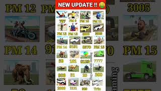 Real code 💥 Indian bike driving 3d all new cheat code update + plugin cheat code