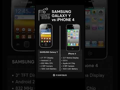 Galaxy Y vs iPhone 4 – A 2010s Tech Throwback! #Shorts