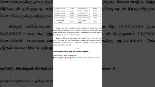 🔥 🔥 🔥 50,000 வரையிலான விவசாய கடன் தள்ளுபடி 🔥🎉💐