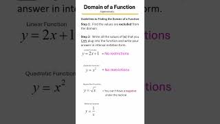 How to Find the Domain Algebraically ✖️✅ | Interval Notation & Excluded Values Explained! The Basics