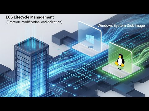 Compute Services Practice Huawei Koo Labs