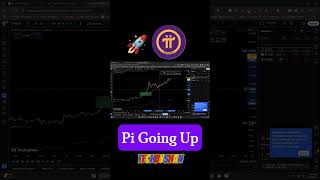 Pi Coin Huge Pump Market Update 14 March 2025