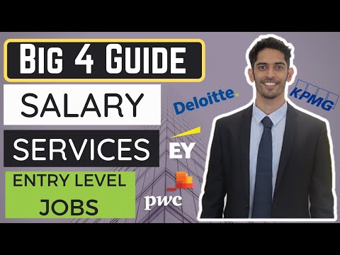 Who are the Big 4 accounting firms? - All you NEED to know |What they do | Salaries UK | Partner Pay