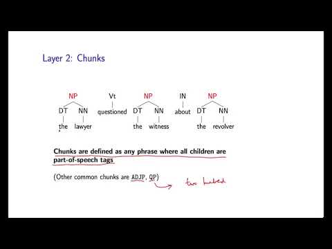 Natural Language Processing by Michael Collins, Columbia University P91  03 Rep