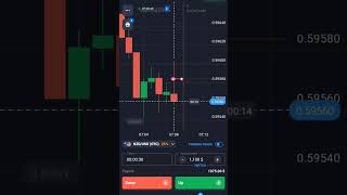 #trading #binarytrader #stockmarket #subscribe