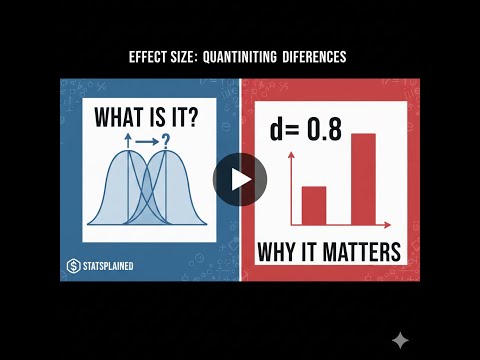 What is Effect Size?