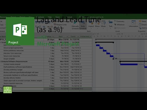 Microsoft Professional 2016- Working with lag and lead time