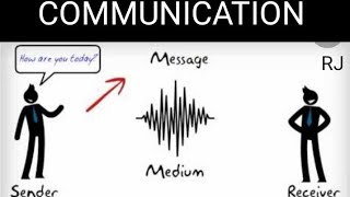 What is communication? Process of communication and importance of good communication part-1