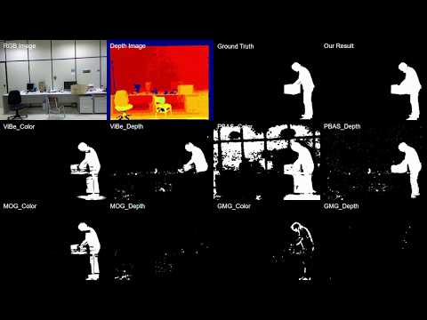 Active Perception for Foreground Segmentation An RGB D Data Based Background Modeling Method